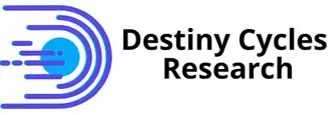 Destiny Cycles Research
